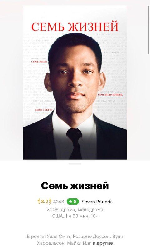 Источник: Кинопоиск